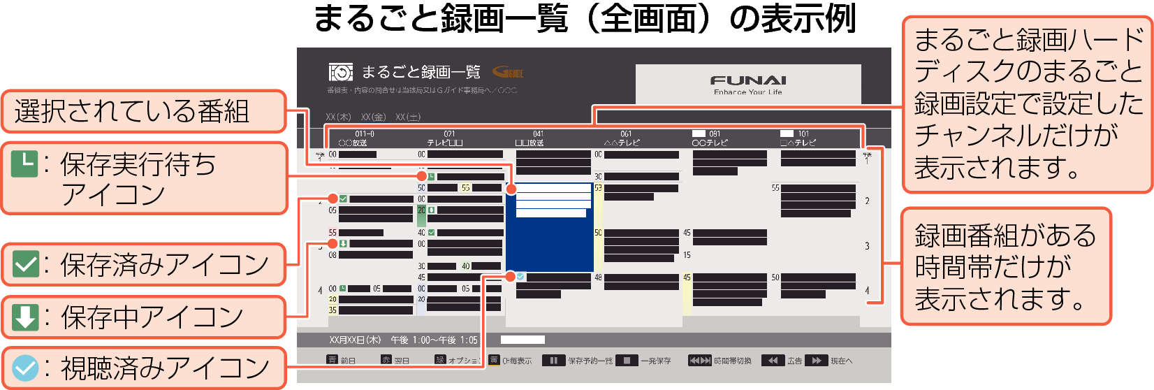 OSD_marugoto_rec list_HDD2040